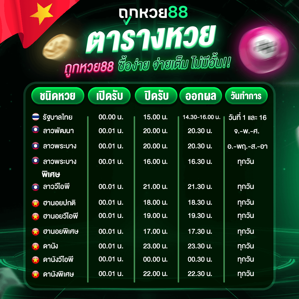 หวยออนไลน์