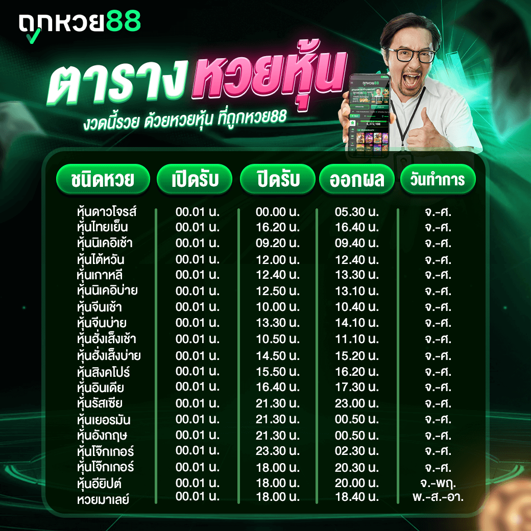 หวยออนไลน์